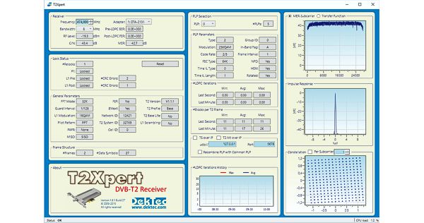T2Xpert - DVB-T2 Analysis Software